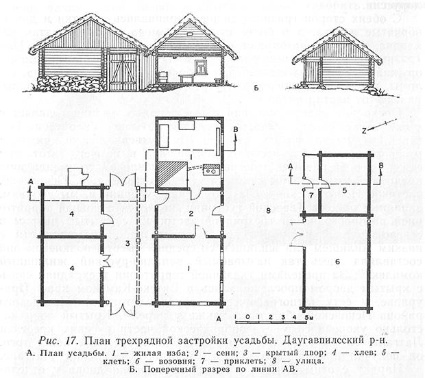 План русской избы